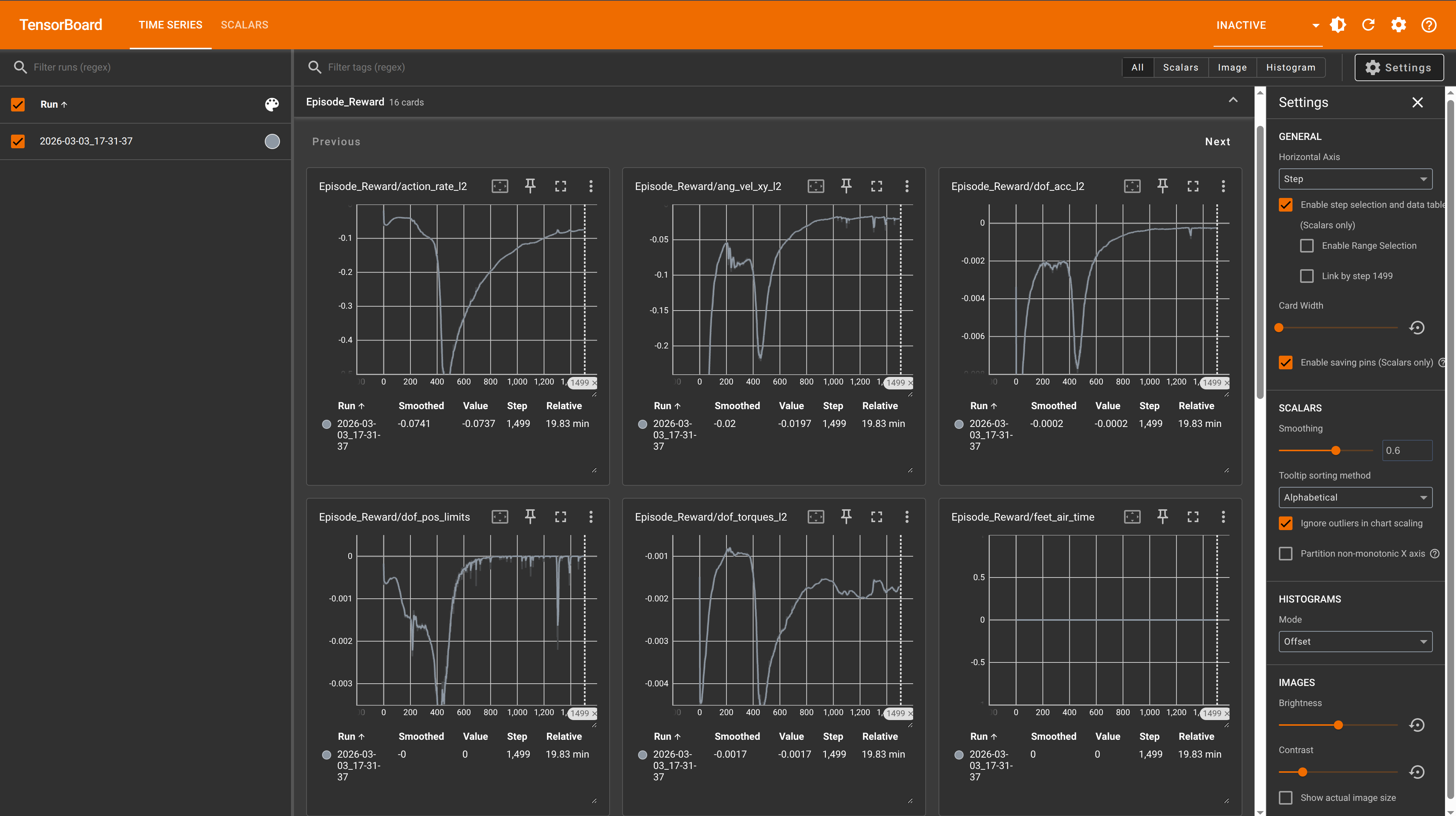 Screenshot: TensorBoard reward charts